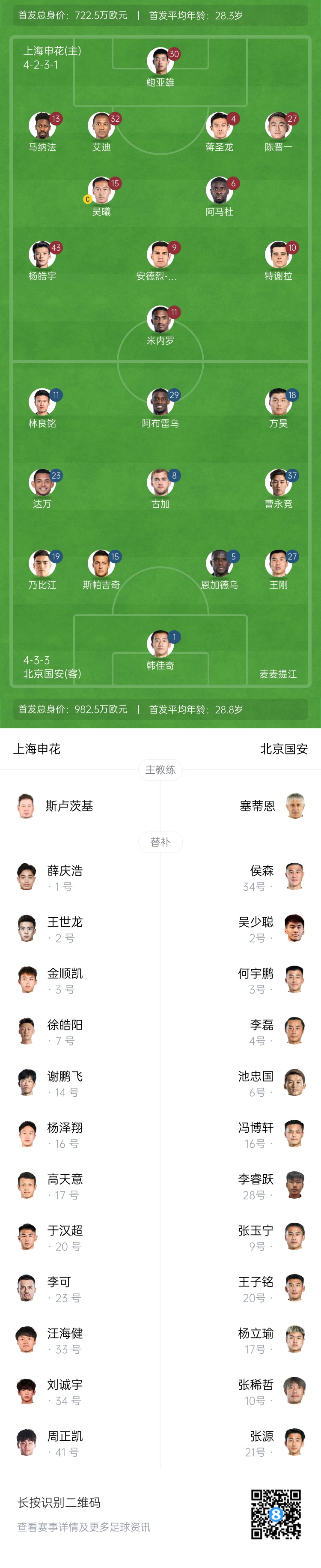 申花vs國(guó)安首發(fā)：5外援PK！楊皓宇、蔣圣龍先發(fā)，斯帕吉奇首秀