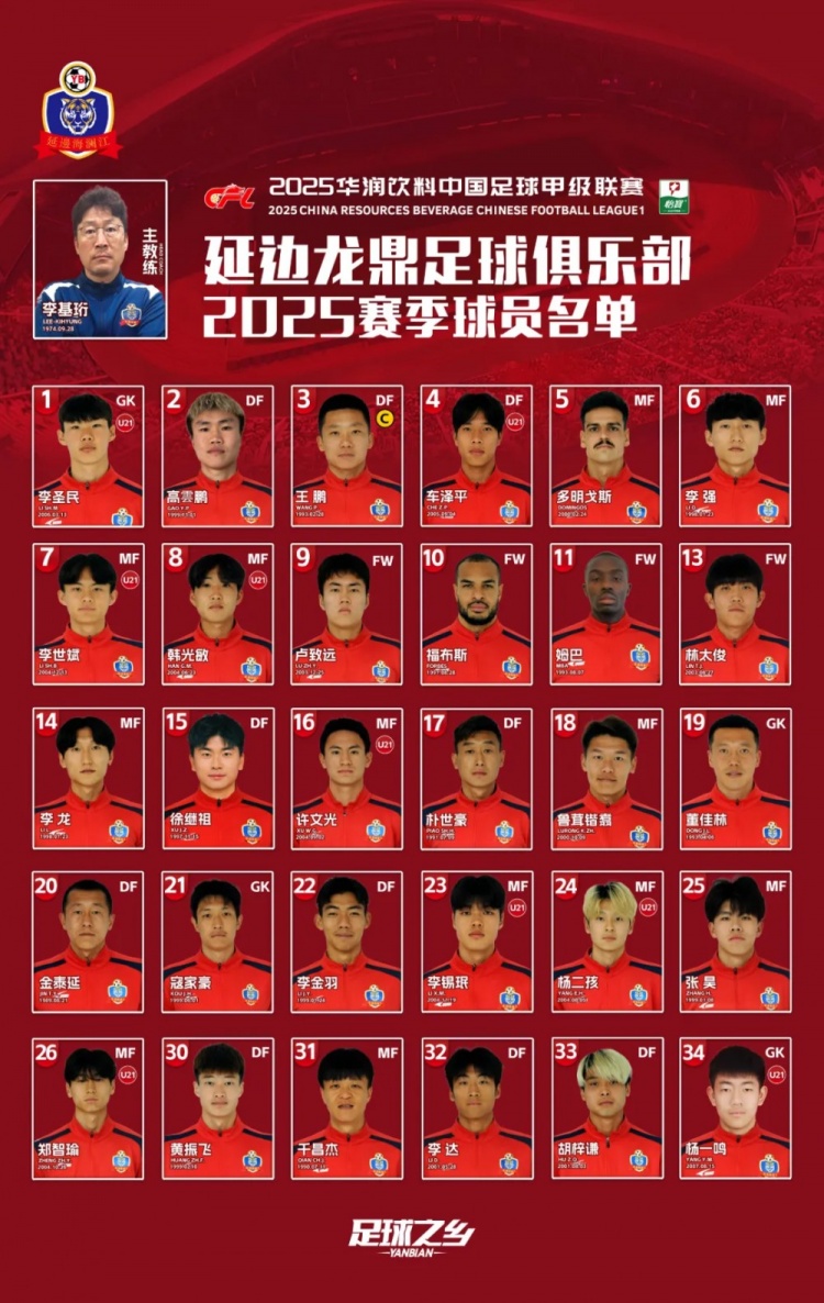 2025賽季大名單|延邊龍鼎足球俱樂(lè)部新賽季大名單 正式發(fā)布！